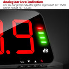 TASI TA654A Large Screen Wall - Mounted Noise Meter Decibel Detector - British D'sire