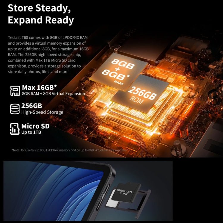 Teclast T60 4G LTE Tablet PC 12 inch, 8GB+256GB, Android 14 Unisoc T616 Octa Core, Support Dual SIM - British D'sire