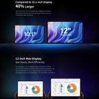 Teclast T60 4G LTE Tablet PC 12 inch, 8GB+256GB, Android 14 Unisoc T616 Octa Core, Support Dual SIM - British D'sire