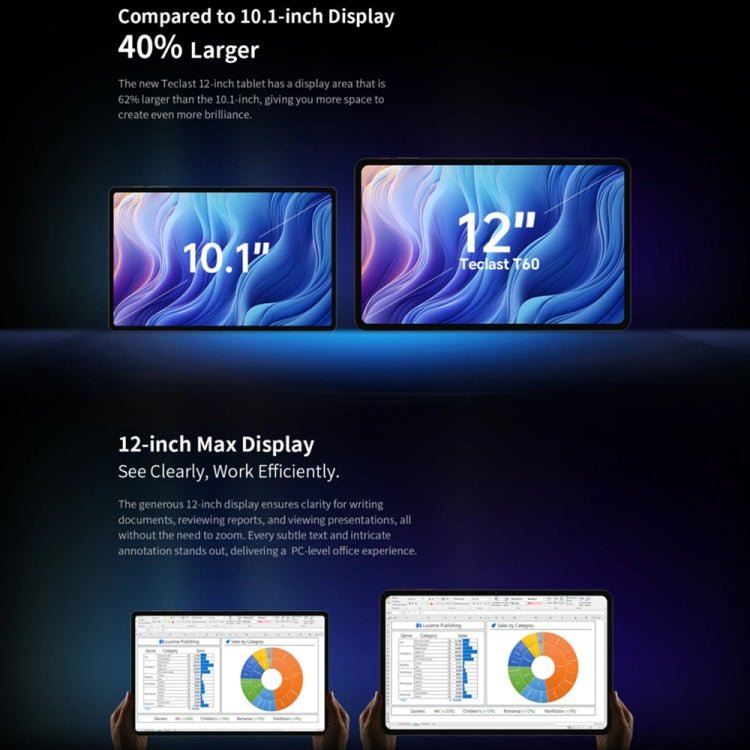 Teclast T60 4G LTE Tablet PC 12 inch, 8GB+256GB, Android 14 Unisoc T616 Octa Core, Support Dual SIM - British D'sire