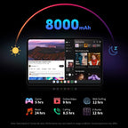 Teclast T60 4G LTE Tablet PC 12 inch, 8GB+256GB, Android 14 Unisoc T616 Octa Core, Support Dual SIM - British D'sire