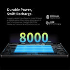 Teclast T60 4G LTE Tablet PC 12 inch, 8GB+256GB, Android 14 Unisoc T616 Octa Core, Support Dual SIM - British D'sire