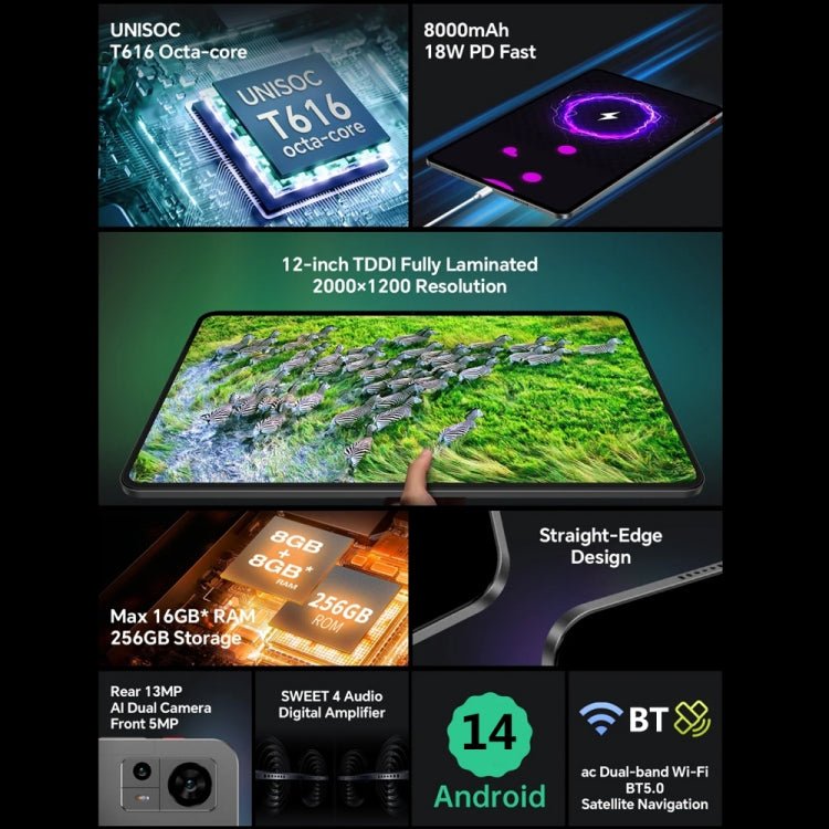 Teclast T60 4G LTE Tablet PC 12 inch, 8GB+256GB, Android 14 Unisoc T616 Octa Core, Support Dual SIM - British D'sire