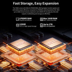Teclast T60AI WiFi Tablet PC, 6GB+128GB, 12 inch Android 15 Allwinner A733 Octa Core with NPU - British D'sire