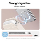 TELESIN Portable Instant Photo Printer With Magnetic Bag & Self - Adhesive Photo Paper For Travel & Memories(White) - British D'sire