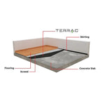 Terrac® Acoustic Rubber Underlay - Various Thicknesses - Soundproofing Sheet Materials - British D'sire