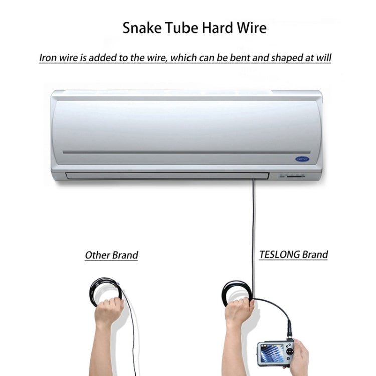 TESLONG NTS450A 4.5 - inch Screen Industrial Handheld Endoscope with Light, Speci: 3.9mm Lens - 1m - British D'sire