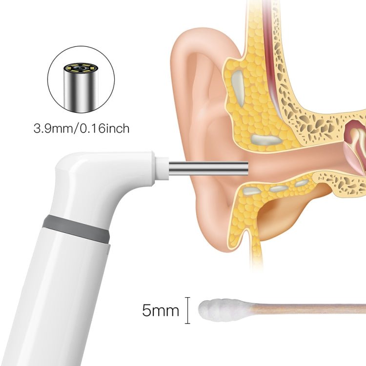 VITRAX - TESLONG Smart Visual Ear Scoop – 3.9mm, 1MP, WiFi Camera – Wireless Ear Cleaner for Adults – ABS+PVC, LED Lens, IP67 – Safe, Hygienic, High-Precision – SA39W. Secondary image