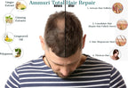 Total Hair Repair Growth Oil 100% Natural Target DHT Biotin Argan Oil, Hair Serum for Hair Growth - Hair Growth Serum - British D'sire