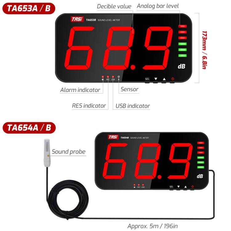 TRSI TA654B Large Screen Wall-mounted Noise Meter Decibel Detector Device Secondary image