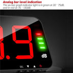 TRSI TA654B Large Screen Wall - mounted Noise Meter Decibel Detector Device - British D'sire