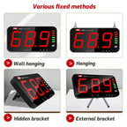 TRSI TA654B Large Screen Wall - mounted Noise Meter Decibel Detector Device - British D'sire