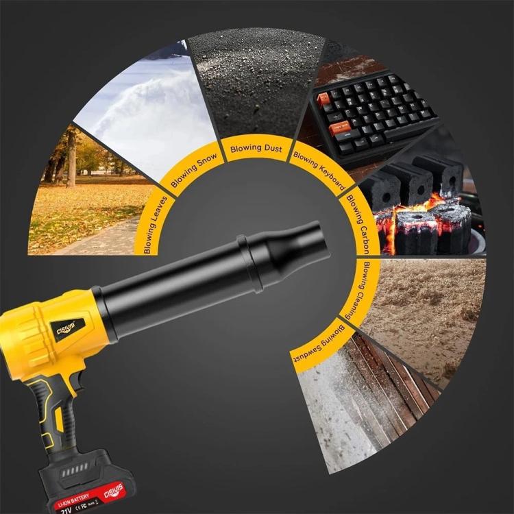 [UK Warehouse] 21V Cordless Leaf Blower Power Jet Dry Fan Mini 40000RPM Electric Dust Cleane - British D'sire