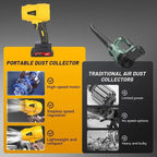 [UK Warehouse] 21V Cordless Leaf Blower Power Jet Dry Fan Mini 40000RPM Electric Dust Cleane - British D'sire