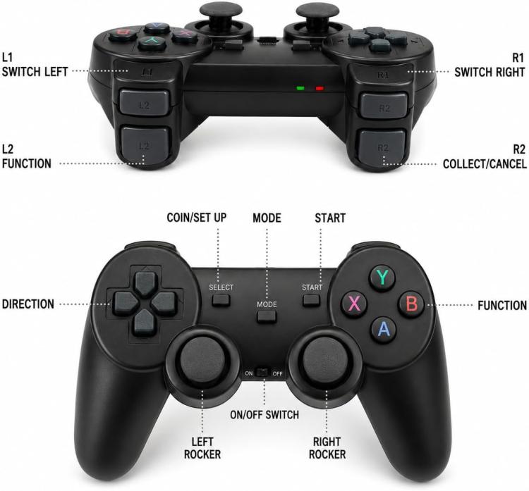 [UK Warehouse] 64G 20000+ Retro Games Video Game Console TV Stick 4K HDMI Wireless Controller~ - British D'sire