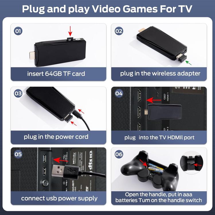 [UK Warehouse] 64G 20000+ Retro Games Video Game Console TV Stick 4K HDMI Wireless Controller~ - British D'sire