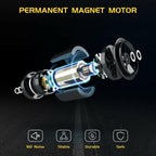 [UK Warehouse] Electric Corded Car Tyre Inflator Pump Portable Air Compressor Pump 12V 150PSI - British D'sire
