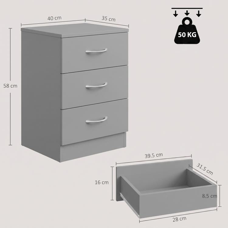 [UK Warehouse] Three-Drawer Simple Bedside Table - Grey - British D'sire