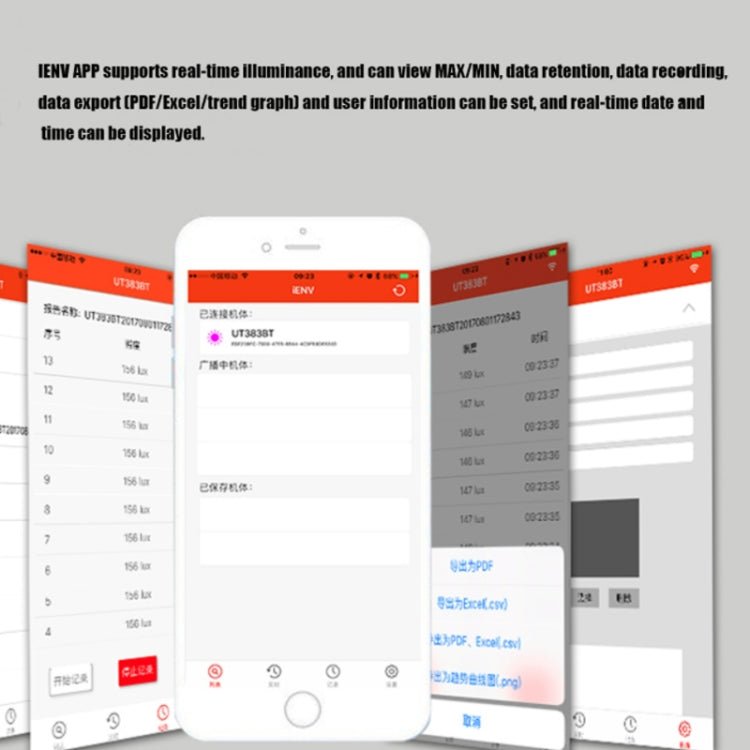 UNI - T UT383BT 200,000 LUX Digital Luxmeter Luminance Light Meter With LCD Backlit Display - British D'sire