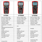 UNI - T UT89X Digital High - Precision Multimeter Digital Display Multi - Meter - British D'sire