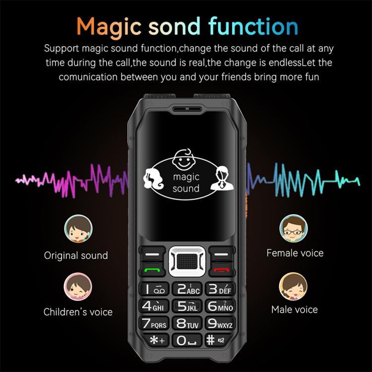 UNIWA M6000 Big Speaker Keypad Phone, 2.4 inch, Dual Flashlights, 21 Keys, SOS, FM, 4 SIM, GSM, Plug:EU Plug(Green) - British D'sire