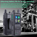 UNIWA NR120 PoC Walkie - Talkie Rugged Phone, 3GB+32GB, 2.4 inch Android 13 Unisoc T158 Octa Core, Network: 5G, NFC, SOS, Plug:AU Plug(Black) - British D'sire