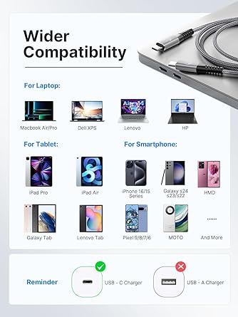 USB C to USB C Cable 3m 2Pack, 100W C to C Charger Cable Fast Charge USBC Type C Charging Lead for iPhone 16 15 Pro Max Plus MacBook iPad Air/Pro Samsung Galaxy S24/S23/S22 Ultra Pixel 8 Switch XPS - Charger Cable - British D'sire
