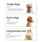 VGR V - 208 Professional Pet Barber Electric Hair Clipper (Blue) - British D'sire