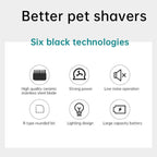 VGR V - 208 Professional Pet Barber Electric Hair Clipper (Blue) - British D'sire