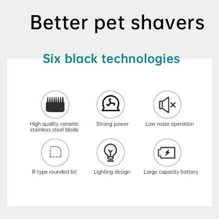 VGR V - 208 Professional Pet Barber Electric Hair Clipper (Blue) - British D'sire