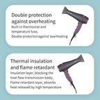 VGR V - 402 2200W Household Negative Ion Hair Dryers with 6 Gear Adjustment, Plug Type: EU Plug - British D'sire