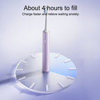 VITRAX - Original Xiaomi Mijia Sonic Electric Toothbrush T302 – Rechargeable Toothbrush for Adults – Long Battery Life & IPX8 Waterproof – DuPont Bristles – Deep Cleaning & Gum Care. - British D'sire