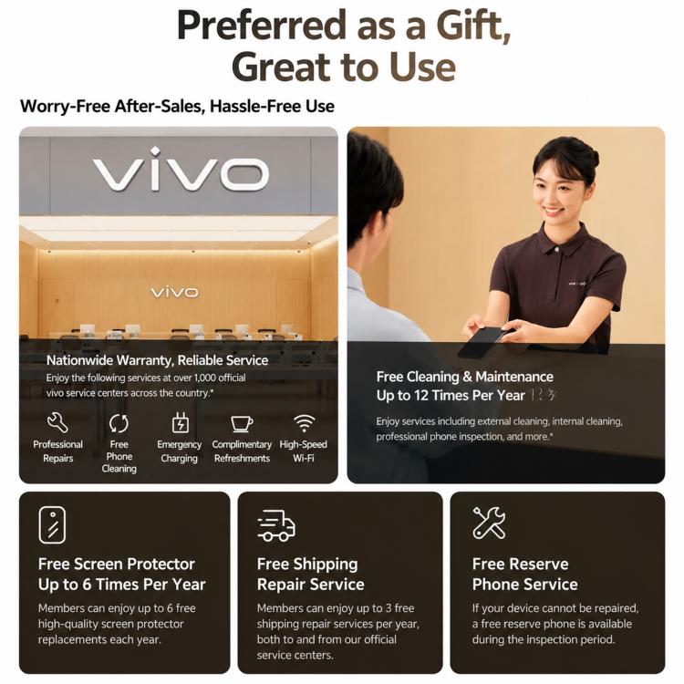 vivo Y600 Turbo, 12GB+256GB, In-screen Fingerprint, 6.83 inch Android 16 OriginOS 6 Snapdragon 7s Gen 4 Octa Core, OTG, NFC, Network: 5G (Pink) - British D'sire