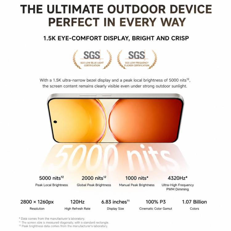 vivo Y600 Turbo, 12GB+512GB, In-screen Fingerprint, 6.83 inch Android 16 OriginOS 6 Snapdragon 7s Gen 4 Octa Core, OTG, NFC, Network: 5G (Gold) - British D'sire