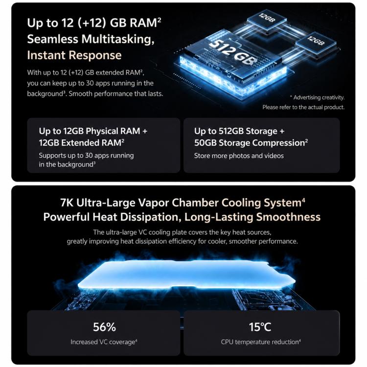 vivo Y600 Turbo, 12GB+512GB, In-screen Fingerprint, 6.83 inch Android 16 OriginOS 6 Snapdragon 7s Gen 4 Octa Core, OTG, NFC, Network: 5G(Blue) - British D'sire