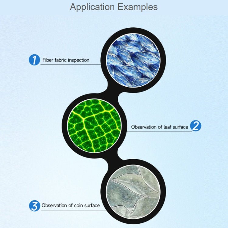 Waveshare 100X Industrial Microscope Lens, C/CS - Mount, for Raspberry Pi HQ Camera(24229) - British D'sire