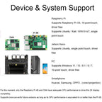 Waveshare 13.3 Inch 2K 2560×1440 HDMI/Type - C Display Interface AMOLED Touch Display(UK Plug) - British D'sire