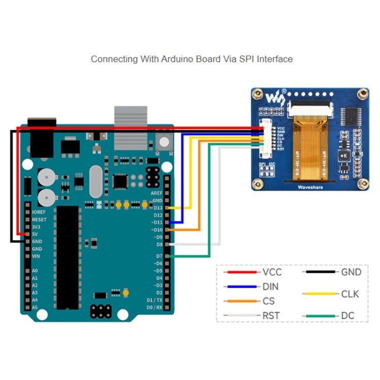 Waveshare 1.54 Inch OLED Display Module, 128×64 Resolution, SPI / I2C Communication(Blue) - British D'sire