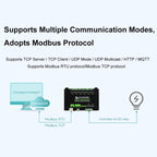 Waveshare 24964 Industrial 8 - ch Ethernet Relay Module, PoE Port Communication(Modbus POE ETH Relay) - British D'sire