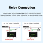 Waveshare 24964 Industrial 8 - ch Ethernet Relay Module, PoE Port Communication(Modbus POE ETH Relay) - British D'sire