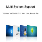 Waveshare 25219 Industrial USB To 4Ch RS485 Converter - British D'sire