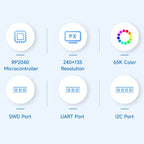 Waveshare 25394 RP2040 - GEEK Development Board, Based On RP2040 Microcontroller, With 1.14inch 65K Color LCD - British D'sire