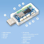 Waveshare 25394 RP2040 - GEEK Development Board, Based On RP2040 Microcontroller, With 1.14inch 65K Color LCD - British D'sire
