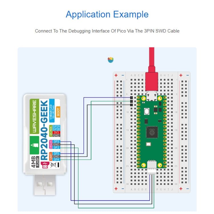 Waveshare 25394 RP2040 - GEEK Development Board, Based On RP2040 Microcontroller, With 1.14inch 65K Color LCD - British D'sire