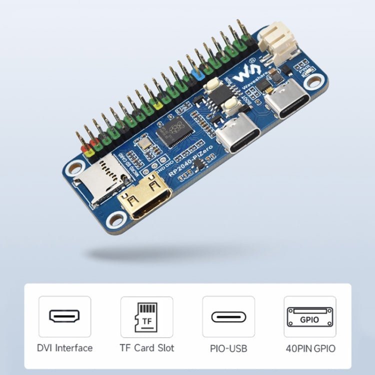 Waveshare 25506 RP2040 - PiZero Development Board, Based On Raspberry Pi RP2040, 264KB SRAM And 16MB - British D'sire