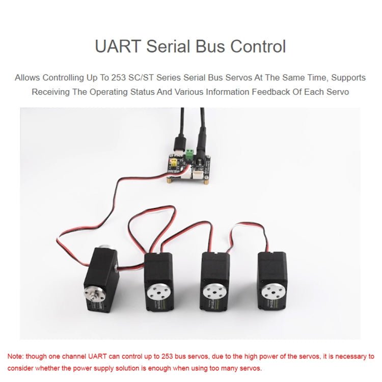 Waveshare 25514 Serial Bus Servo Driver Board, for ST/SC Series Serial Bus Servos - British D'sire