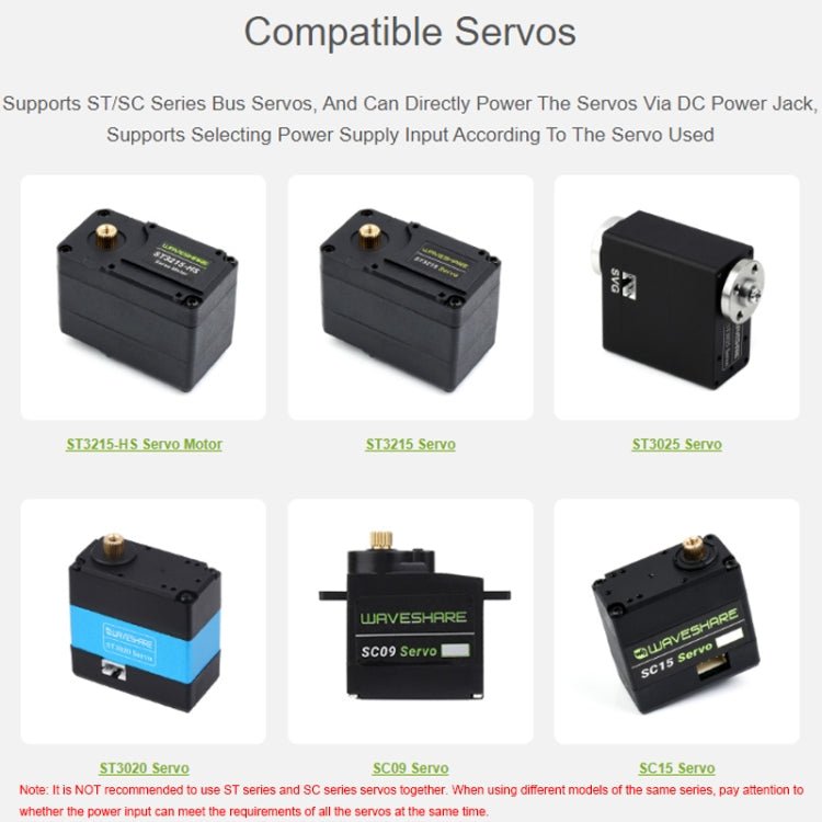 Waveshare 25514 Serial Bus Servo Driver Board, for ST/SC Series Serial Bus Servos - British D'sire