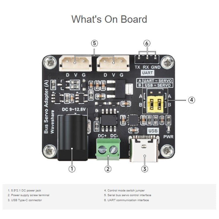 Waveshare 25514 Serial Bus Servo Driver Board, for ST/SC Series Serial Bus Servos - British D'sire