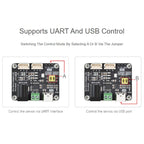 Waveshare 25514 Serial Bus Servo Driver Board, for ST/SC Series Serial Bus Servos - British D'sire