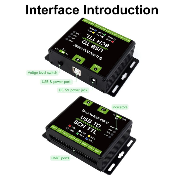 Waveshare 27076 Industrial USB TO TTL UART Serial Communication Module Converter(USB TO 8CH TTL) - British D'sire